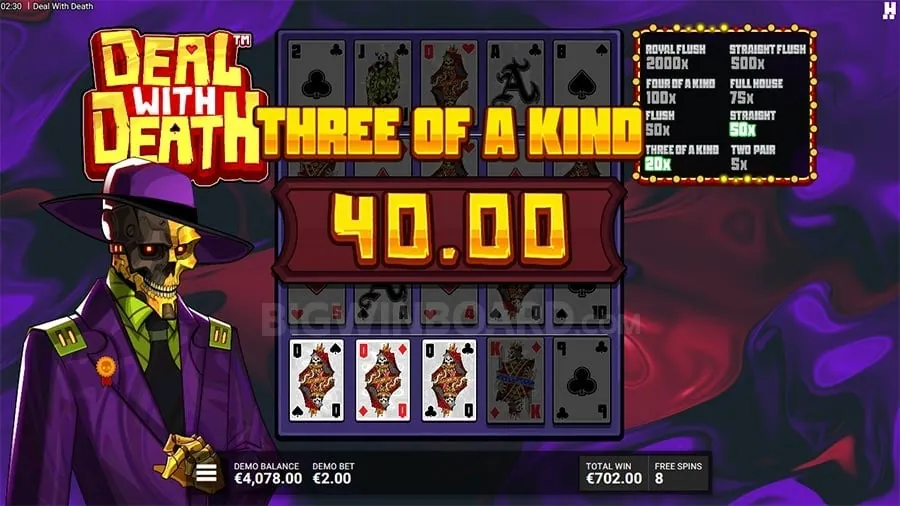 pagcor Probability in Casino Games